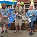 Rotary Mini Golf Winners 6-10-20 small