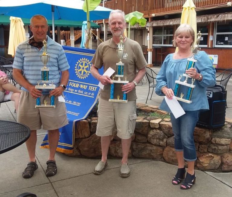 Rotary Mini Golf Winners 6-10-20 small